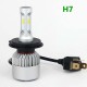 LED СВЕТЛИНИ КРУШКИ • CANBUS • H7