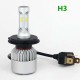LED СВЕТЛИНИ КРУШКИ • CANBUS • H3