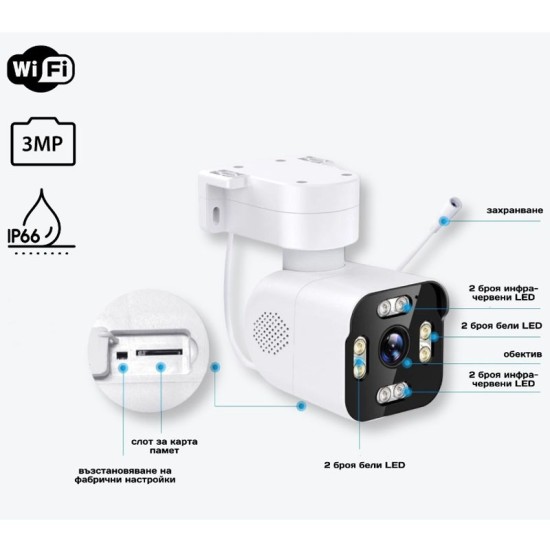 IP камера 3MP BULLET PRO  , нощно виждане, двупосочно аудио, аларма, водоустойчива IP66